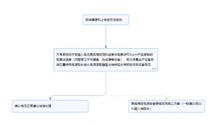 ScreenShot_2026-03-29_192336_247 ScreenShot_2026-03-29_192336_247